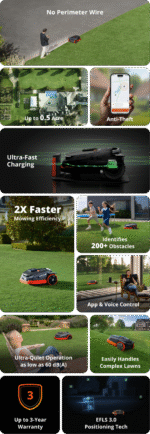 Segway Navimow X315 Robotic Lawn Mower