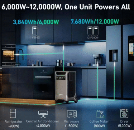 Anker SOLIX F3800 Power Station – 6000W Output, 9000W Peak – Reliable, High-Capacity Power for Home & RVs