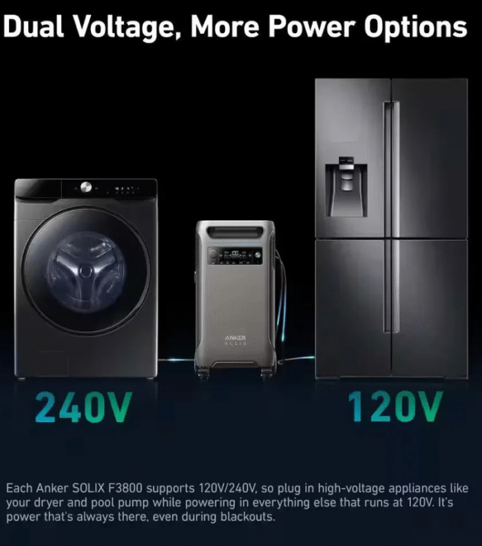 Anker SOLIX F3800 Power Station – 6000W Output, 9000W Peak – Reliable, High-Capacity Power for Home & RVs