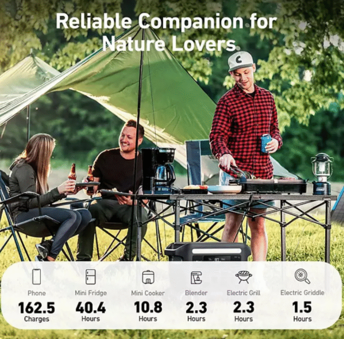 Anker SOLIX F2600 Portable Power Station – 2560W/2400W with 3 200W Solar Panel