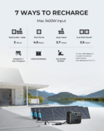 Bluetti Portable Generator 2200W With 350W Solar Panel Included, AC200MAX 2048Wh Solar Generator W/ 4 2200W AC Outlets, Expandable to 8192Wh for Home Backup