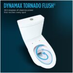 TOTO Aquia IV 0.9 / 1.28 GPF Dual Flush Two Piece Elongated Chair Height Toilet with Push Button Flush - Bidet Seat Included Cotton