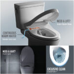 TOTO S7A Washlet Elongated Bidet Toilet Seat with EWATER+ Wand / Bowl Cleaning, Auto Open / Close Contemporary Lid, and Auto Flush Compatible