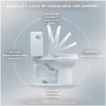 TOTO S7A Washlet Elongated Bidet Toilet Seat with EWATER+ Wand / Bowl Cleaning, Auto Open / Close Contemporary Lid, and Auto Flush Compatible